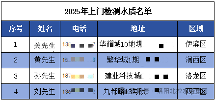 3efdc3e4-3d9d-4f67-8f3c-05c6170094f8.png
